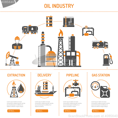 Image of Oil industry Concept