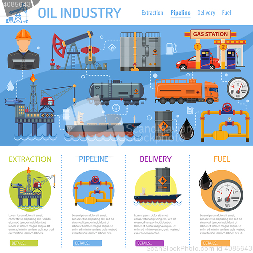 Image of Oil industry Infographics