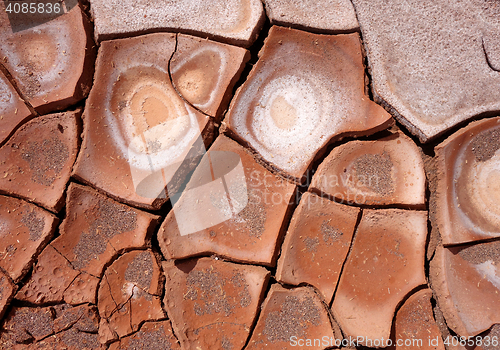 Image of dry mud background texture