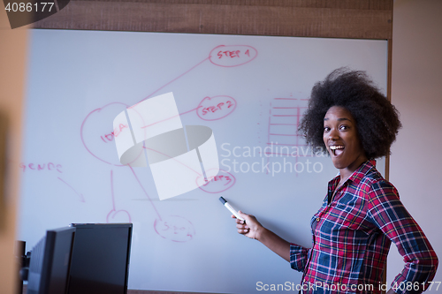 Image of African American woman writing on a chalkboard in a modern offic