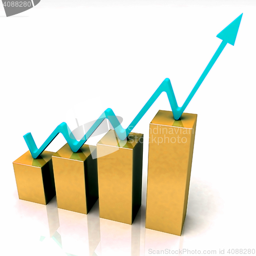 Image of Gold Bar Chart Shows Budget Versus Actual