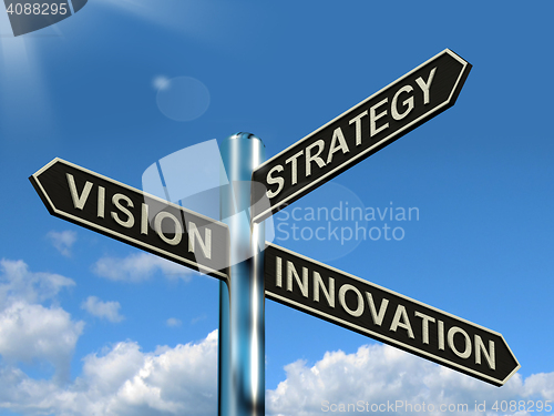 Image of Vision Strategy Innovation Signpost Showing Business Leadership 