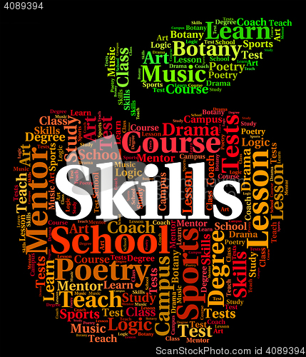 Image of Skills Word Means Words Competencies And Text