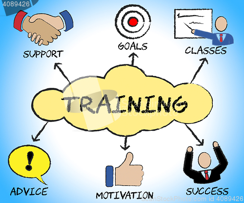 Image of Training Symbols Shows Education Commerce And Instructing