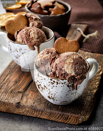 Image of cup of chocolate ice cream