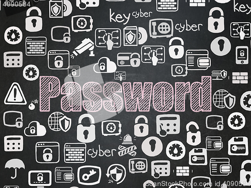 Image of Safety concept: Password on School board background