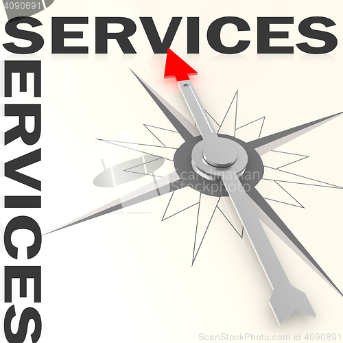 Image of Compass with services word isolated