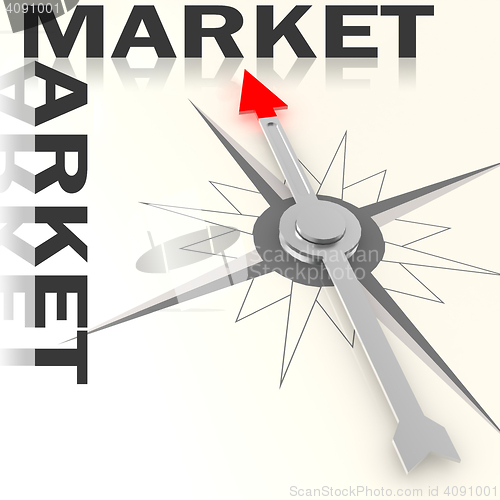Image of Compass with market word isolated