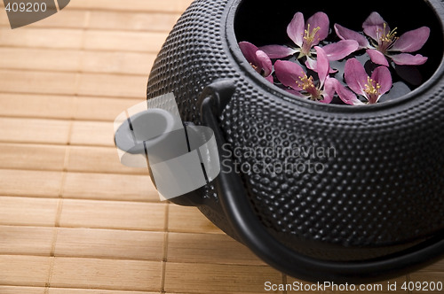 Image of pot of tea