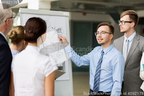 Image of business team with scheme on flip chart at office