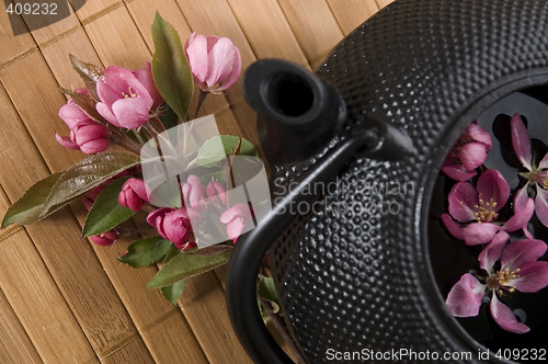 Image of pot of tea