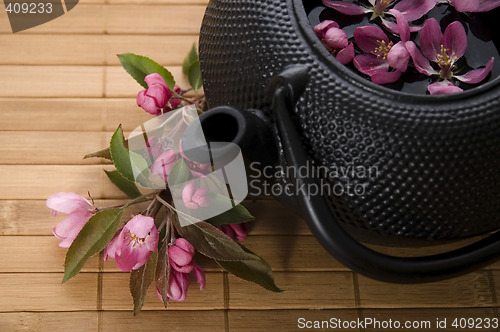 Image of pot of tea