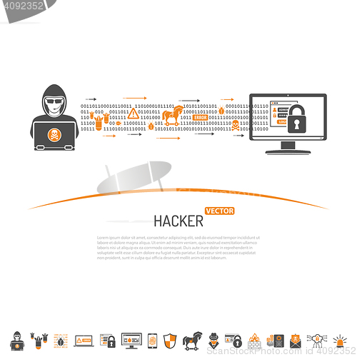 Image of Cyber Crime Concept