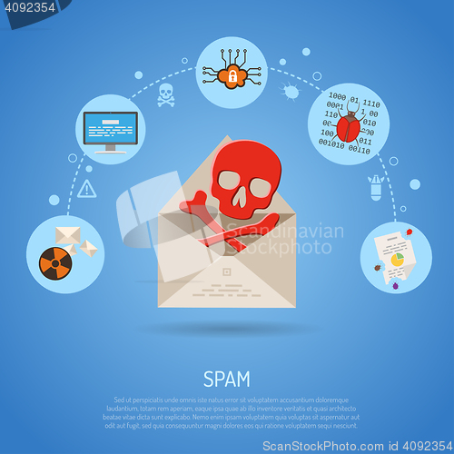 Image of Cyber Crime Concept with Email Spam