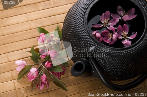 Image of pot of tea