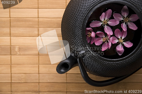 Image of pot of tea