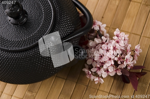 Image of pot of tea