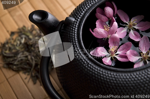 Image of pot of tea