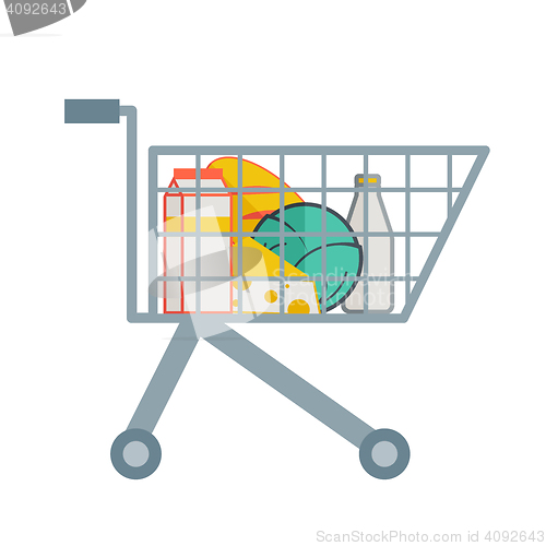 Image of Groceries inside the shopping cart.