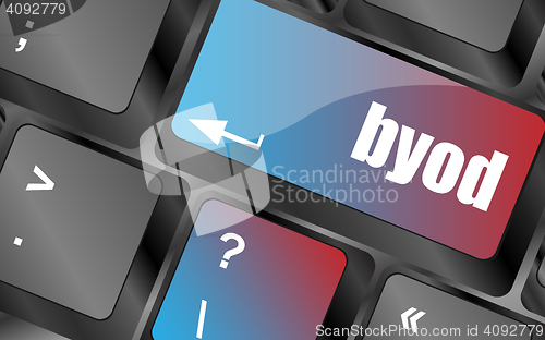 Image of Byod keyboard key of a notebook computer vector, keyboard keys, keyboard button