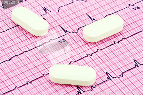 Image of Cardio Medication
