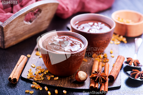 Image of hot chocolate