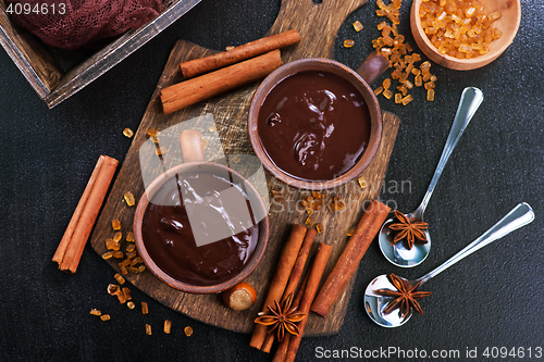 Image of hot chocolate