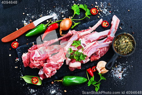 Image of raw meat