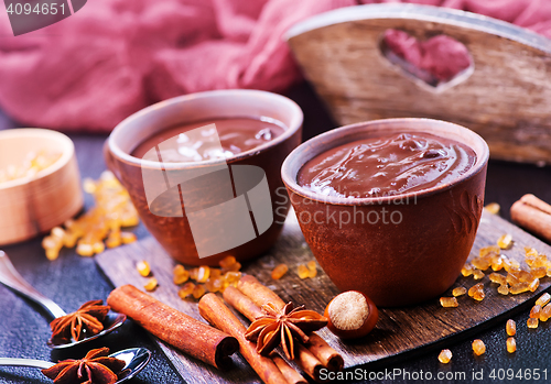 Image of hot chocolate