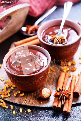 Image of hot chocolate