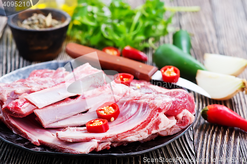 Image of raw meat