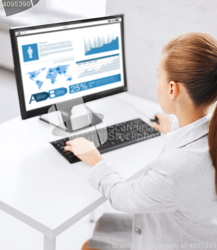 Image of businesswoman with graphs on computer at office