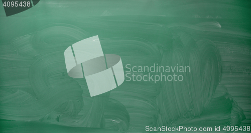 Image of empty green chalkboard or blackboard