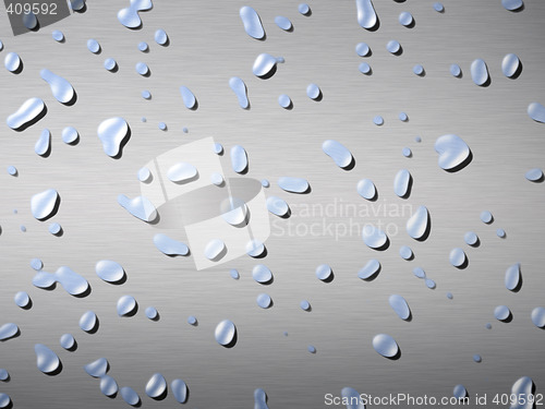 Image of wet brushed metal