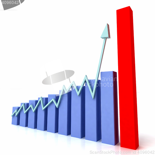 Image of Graph Shows Budget Against Actual