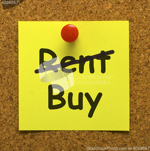 Image of Buy Property Instead Of Renting Message