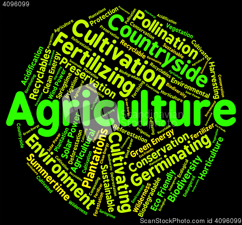 Image of Agriculture Word Shows Farms Text And Words