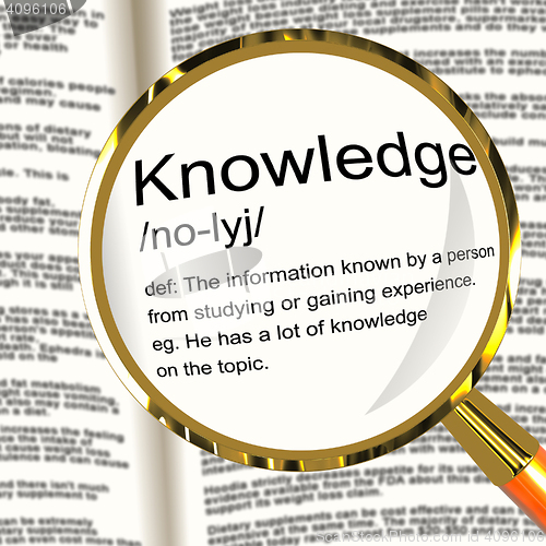 Image of Knowledge Definition Magnifier Showing Information Intelligence 