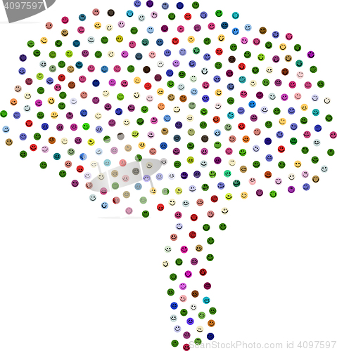 Image of 365 smileys in tree shape