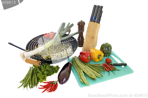 Image of Preparing wok