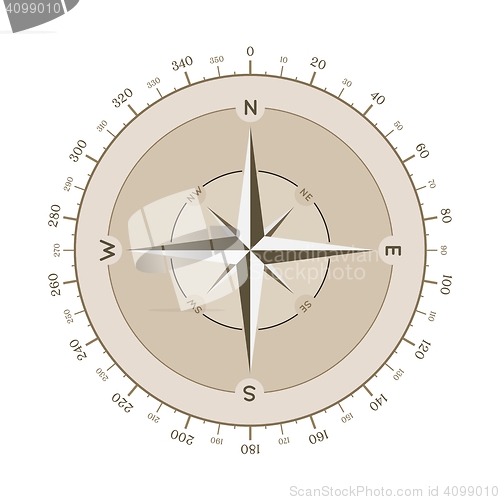 Image of compass flat style