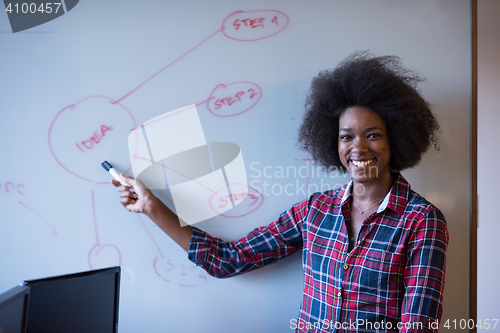 Image of African American woman writing on a chalkboard in a modern offic