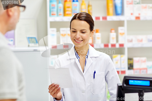 Image of pharmacist reading prescription and senior man