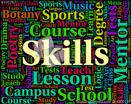 Image of Skills Word Indicates Words Text And Ability