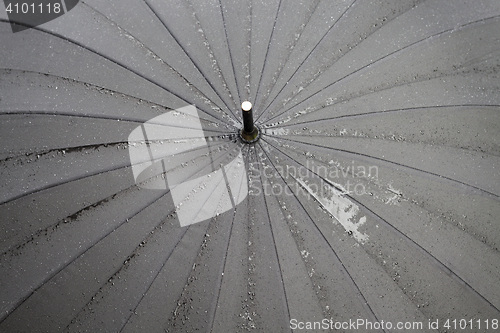 Image of raindrops on the umbrella
