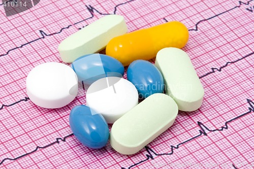 Image of Cardio Medication