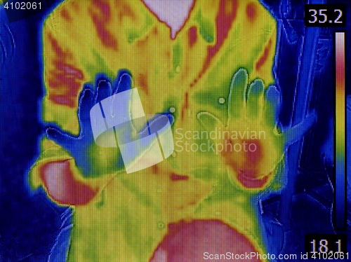 Image of Hands Infrared Thermovision