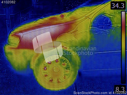 Image of Engine Heat Distribution Infrared