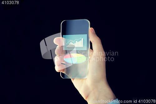 Image of close up of male hand with transparent smartphone