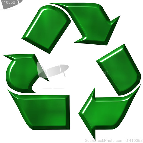 Image of Recycling Symbol